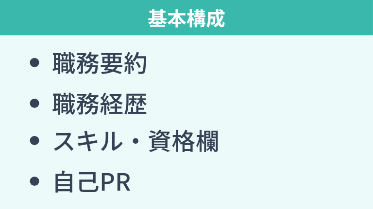職務経歴書の基本構成