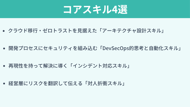 転職市場で高く評価されるセキュリティエンジニアのコアスキル4選