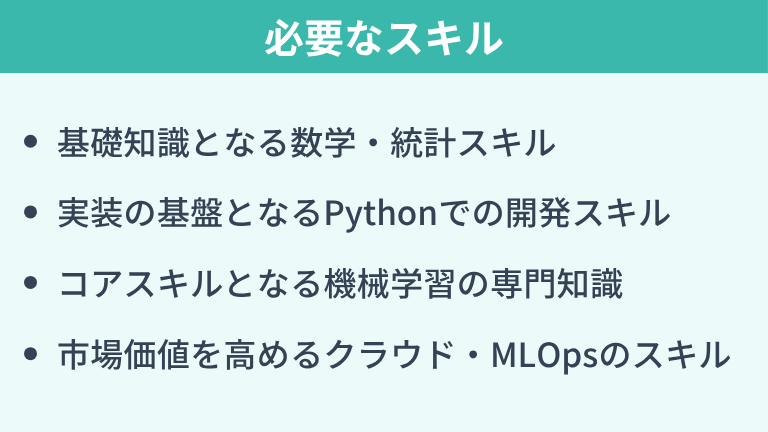 AIエンジニアに必要なスキル