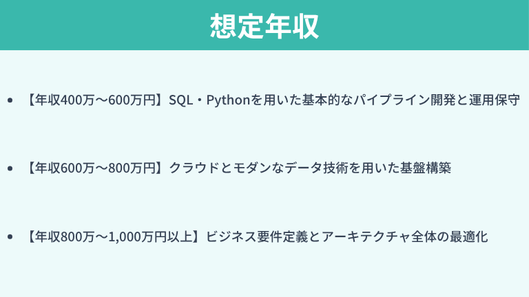 【スキル別】データエンジニアの想定年収