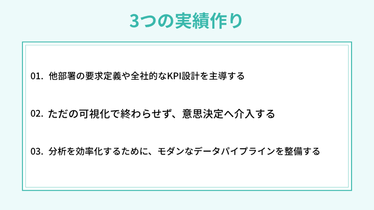 今の職場で市場価値を上げる3つの実績作り
