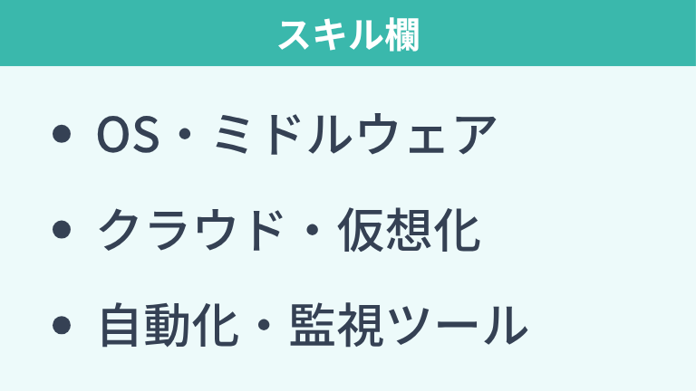 スキル欄の書き方