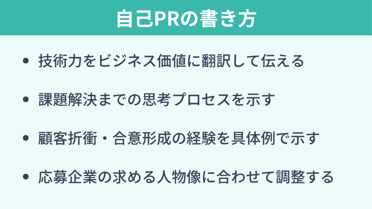 ITコンサルタント向け自己PRの書き方
