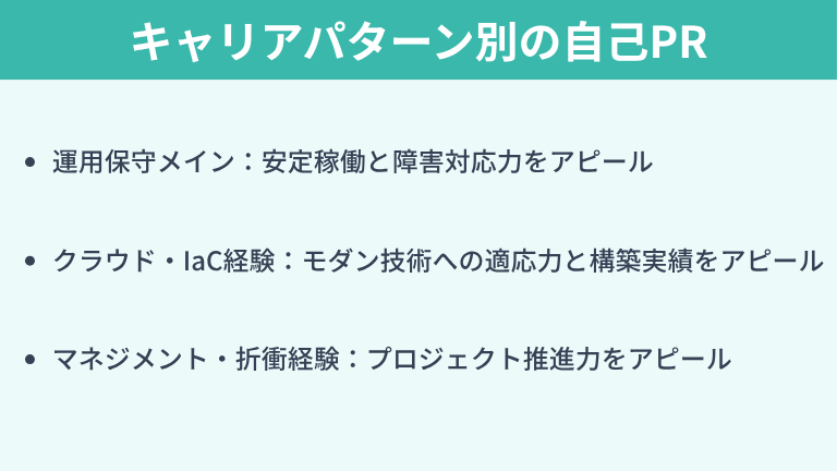 キャリアパターン別の自己PRの書き方
