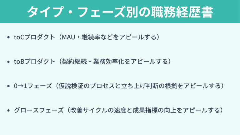 プロダクトのタイプ・フェーズ別の職務経歴書の書き方