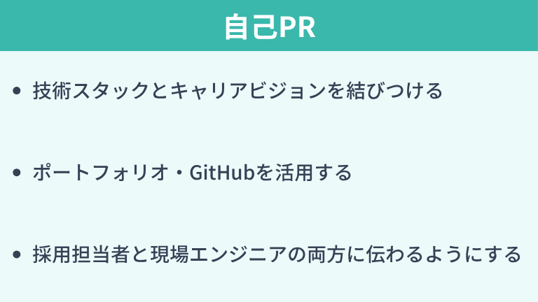 自己PRの書き方