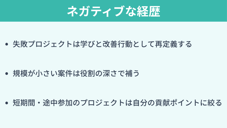ネガティブな経歴をどう書くか