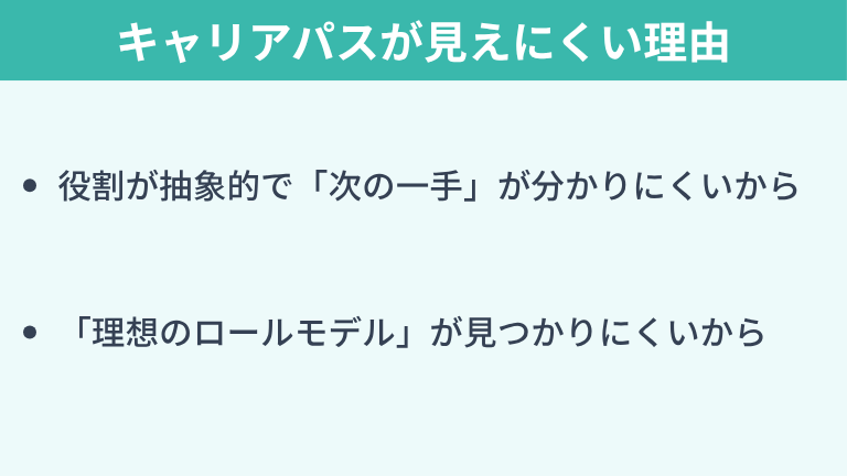 ITアーキテクトのキャリアパスが見えにくい2つの理由