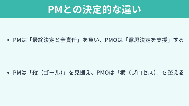 PM（プロジェクトマネージャー）との決定的な違い