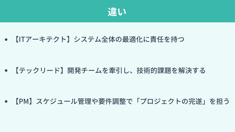 ITアーキテクト・テックリード・プロジェクトマネージャー（PM）の違い