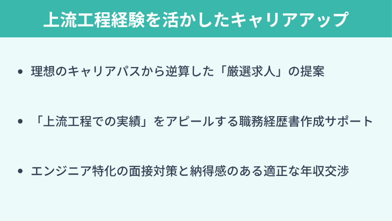 上流工程経験を活かしたキャリアアップなら「キッカケエージェント」