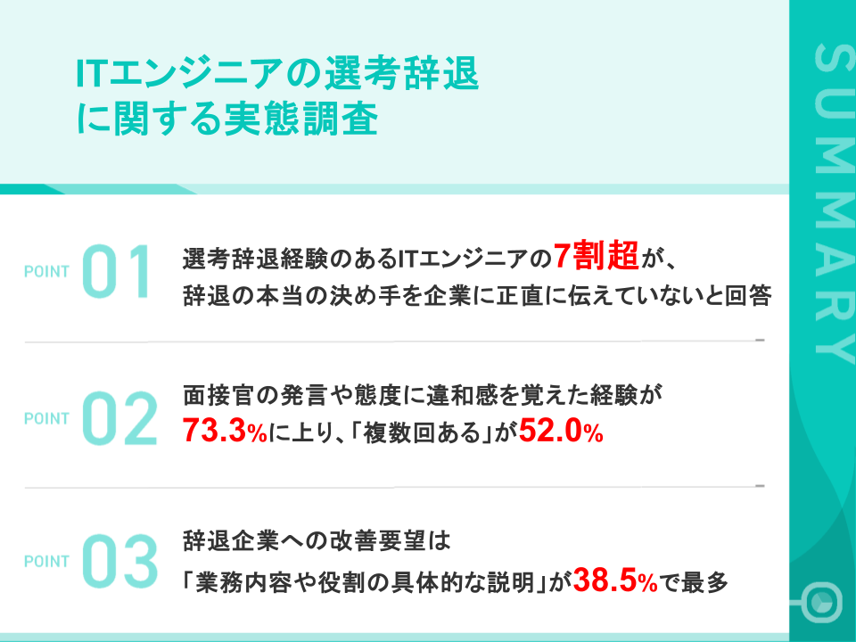ITエンジニアの選考辞退に関する実態調査