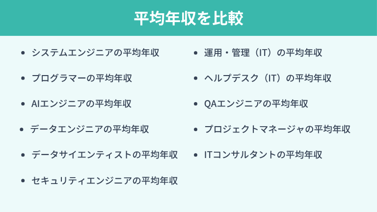 【職種別】エンジニアの平均年収を比較