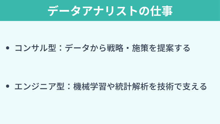データアナリストの仕事は大きく2タイプにわかれる