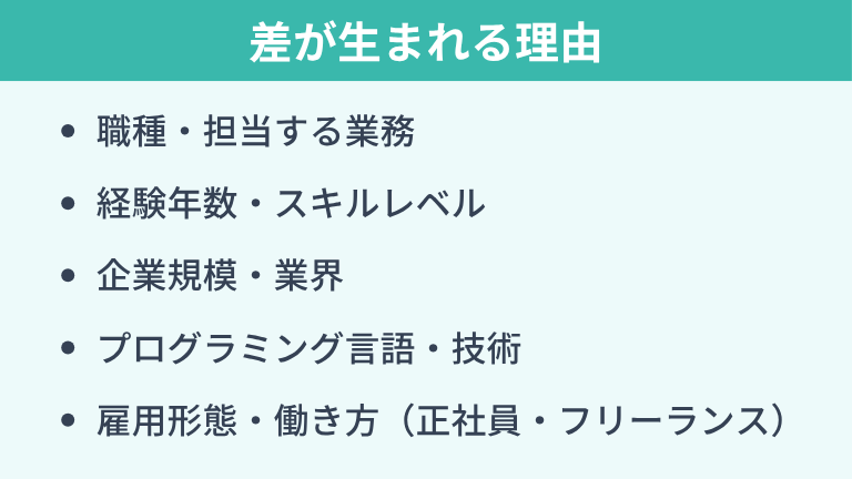 エンジニアの年収に差が生まれる理由