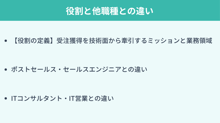 プリセールス（技術営業）の役割と他職種との違い