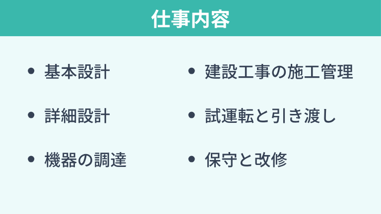 プラントエンジニアの仕事内容