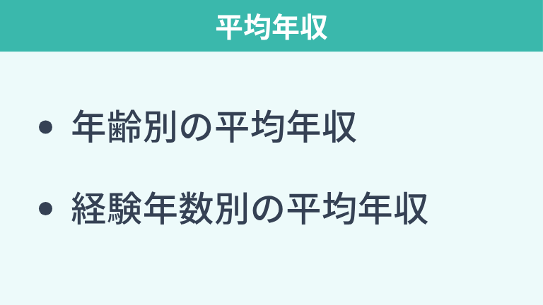 プログラマーの平均年収は？