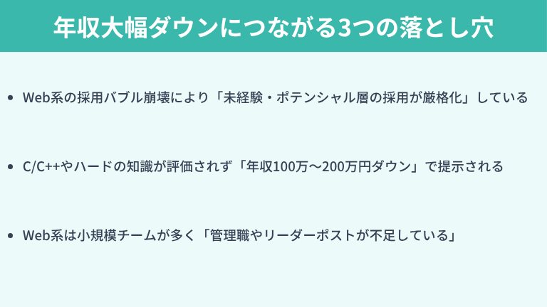 「きついからWeb系へ転職」は危険！エンジニアが陥る年収大幅ダウンにつながる3つの落とし穴