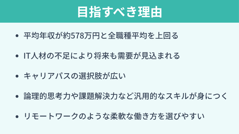 それでもシステムエンジニアを目指すべき理由