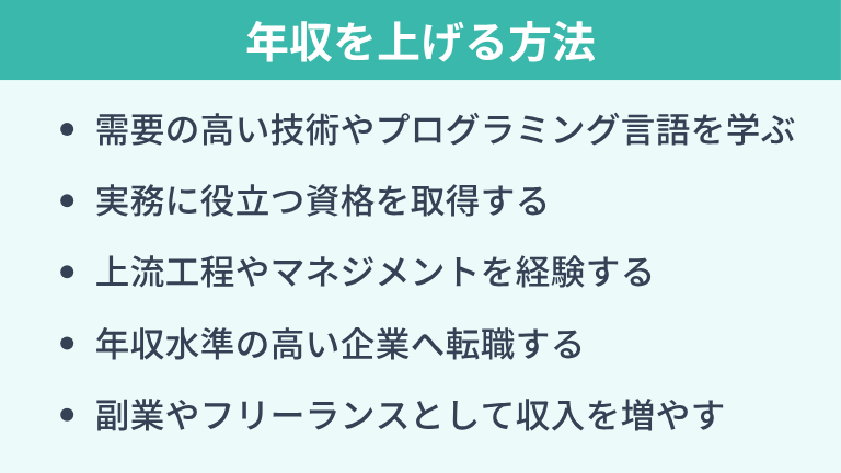 エンジニアが年収を上げる方法
