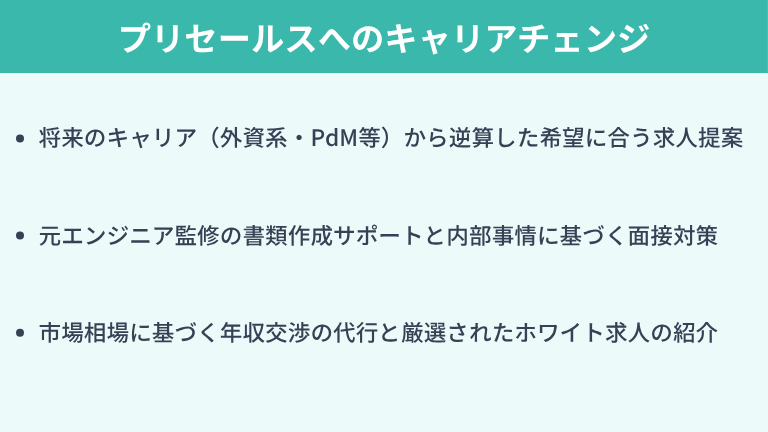 プリセールスへのキャリアチェンジを成功に近づけたいなら「キッカケエージェント」