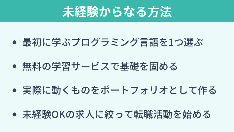 未経験からプログラマーになる方法