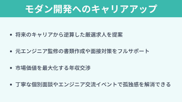 モダン開発へのキャリアアップなら「キッカケエージェント」へ