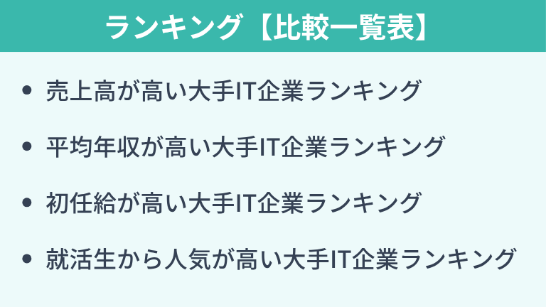 大手IT企業ランキング【比較一覧表】