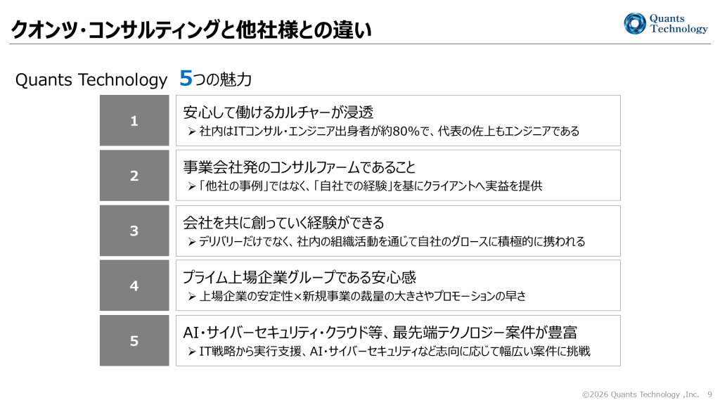 クオンツ・コンサルティングと他社様の違い